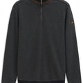 mw:product
