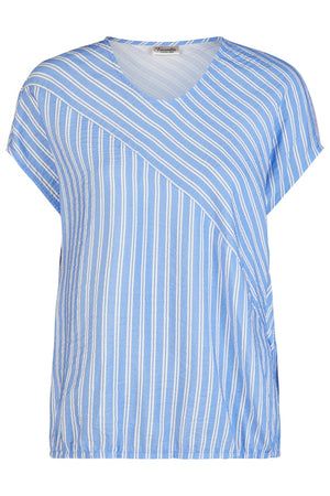 mw:variant:1672332